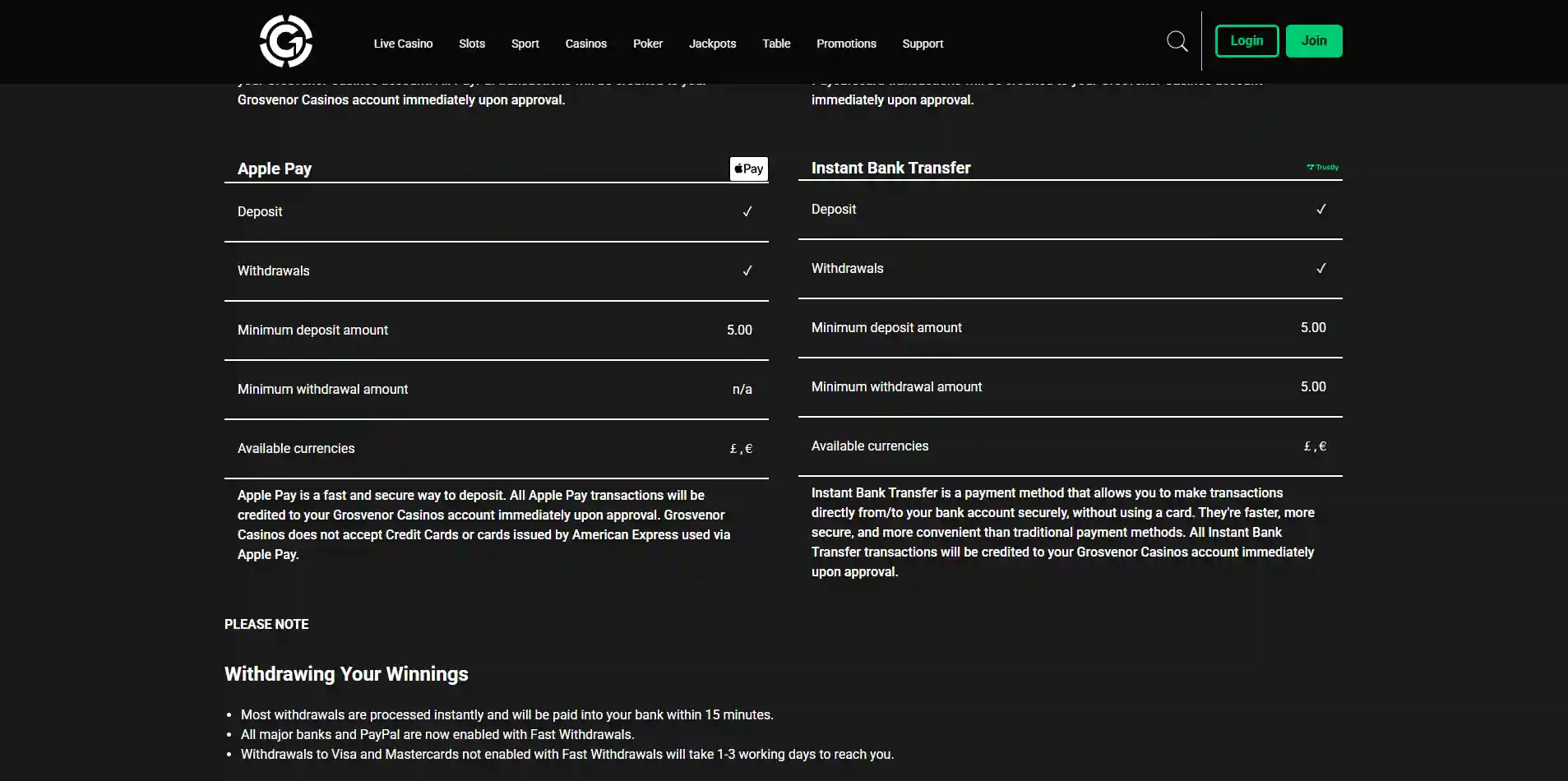 Official Grosvenor payments page showing current withdrawal processing information